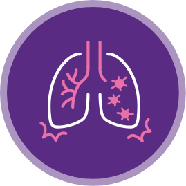 copd
